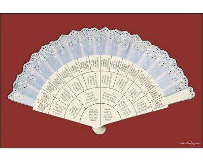 Árbol genealógico de Antepasados Diseño en forma circular