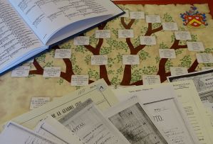 resultado de la investigación genealógica de antepasados