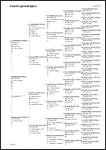 direct ancestors genealogical chart