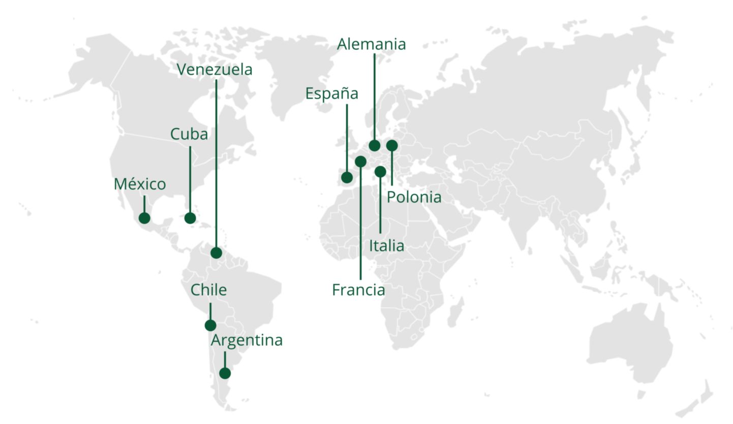 Distribución geográfica de Abueling.com en el mundo